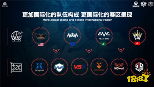 练场与1v 练场与1v