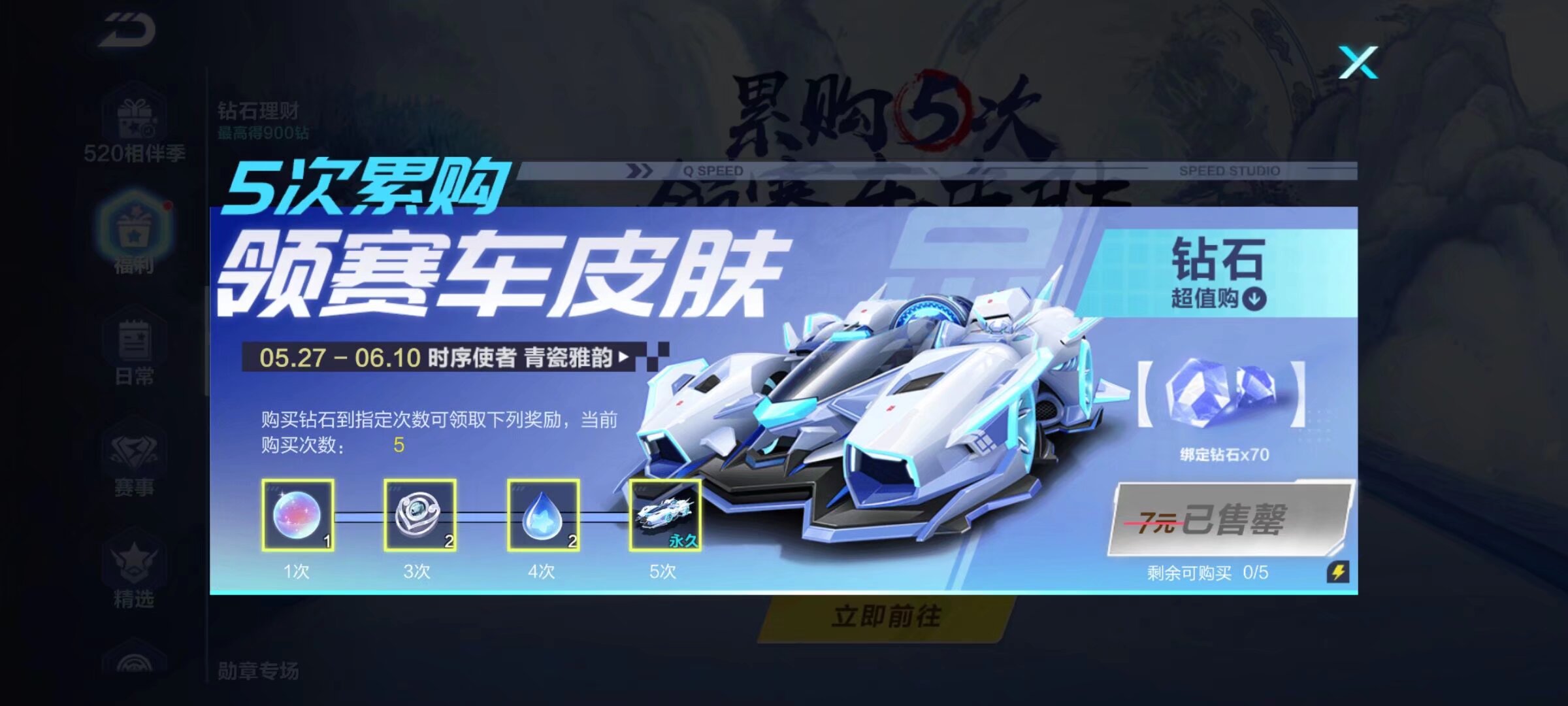 前分析 前分析