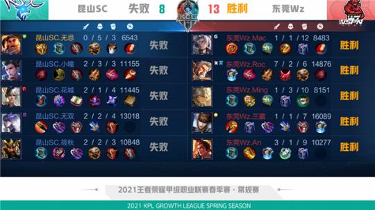 步控制中场 步控制中场